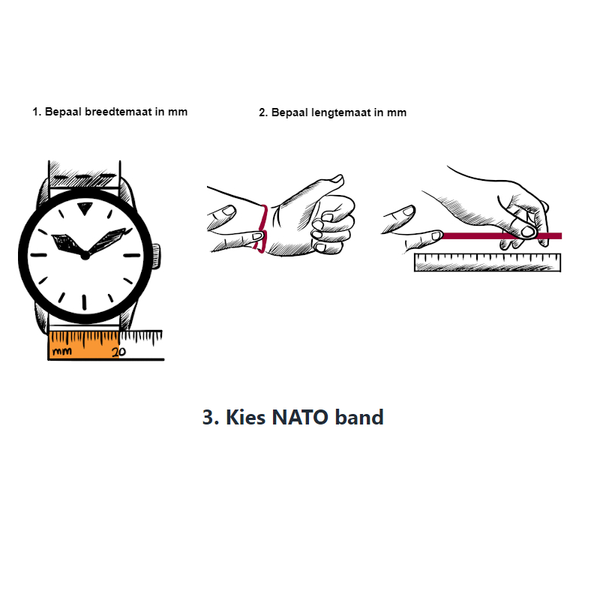 FASHIONA - NATO horlogeband - Heren